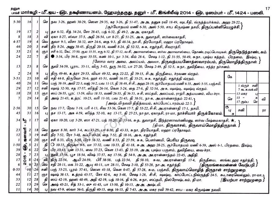 Panchangam